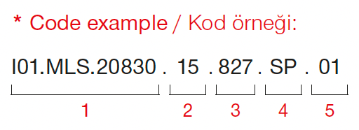 Silindir Mini Surface – Code Example