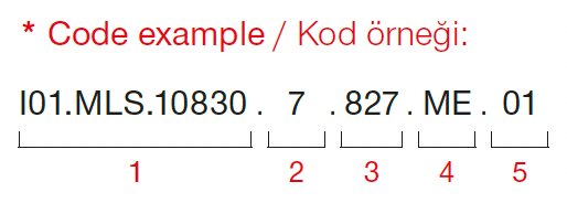 Silindir Micro Surface – Code Example