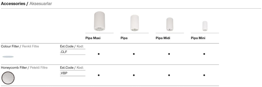 Pipa – Accessoires