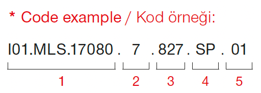 Pipa Mini – Codebeispiel