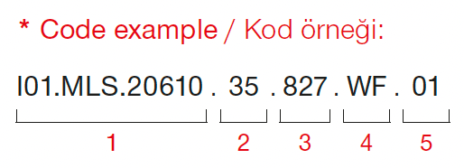 Venus Maxi – Codebeispiel