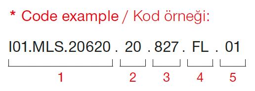 Venus Mini – Code Example