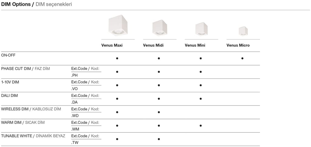 Venus Mini – Dimming Options