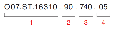Quasar Mini – Code Example
