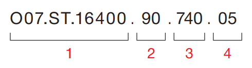 Solid – Codebeispiel