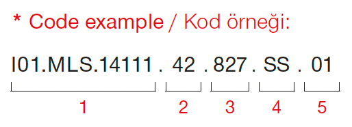 Mofos LC Surface – Codebeispiel