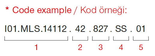 Mofos LC Surface – Codebeispiel
