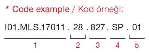 Mini Mofos Surface – Codebeispiel
