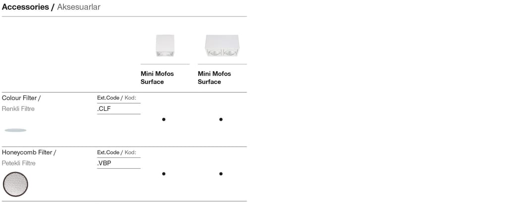 Mini Mofos Surface – Zubehör