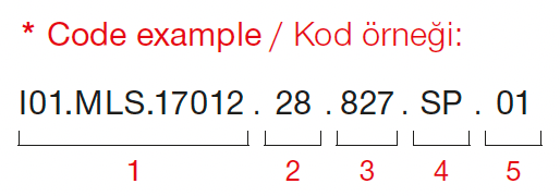 Mini Mofos Surface – Codebeispiel