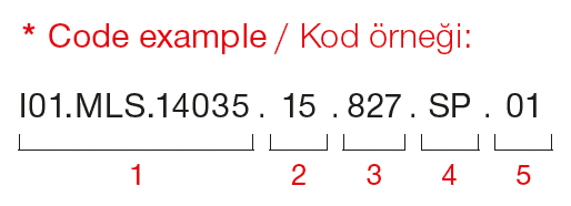Deepress Surface – Codebeispiel