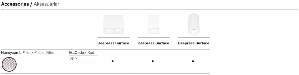 Deepress Surface – Zubehör