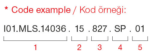 Deepress Surface – Codebeispiel