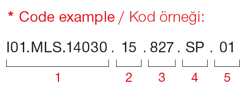 Deepress Surface – Codebeispiel