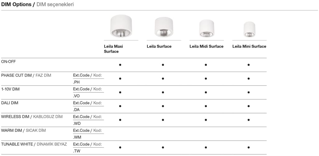 Leila Midi Surface – Options de gradation