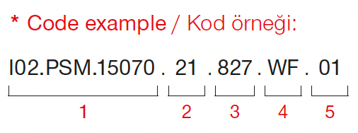 Leila Midi Surface – Exemple de code