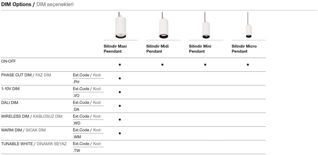 Silindir Midi Pendant – Options de gradation