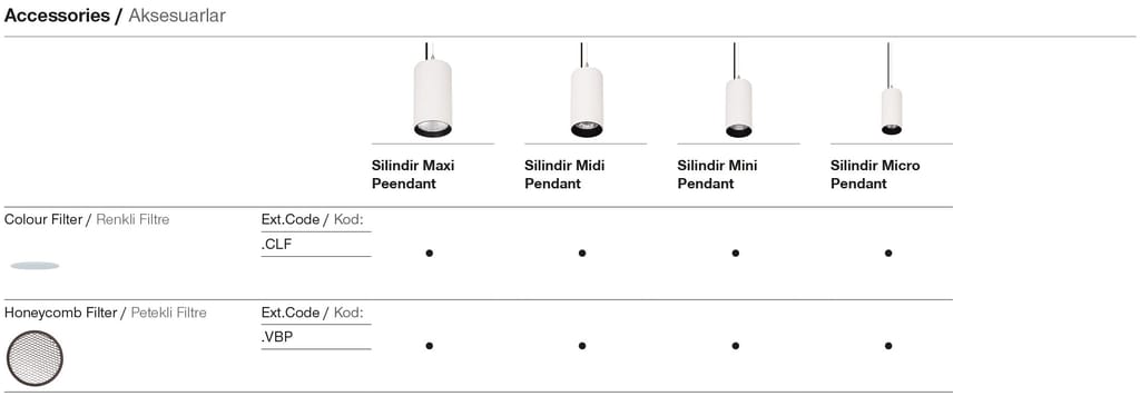 Silindir Micro Pendant – Zubehör