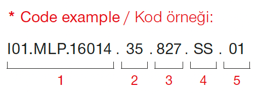 Pipa Maxi Pendant – Exemple de code