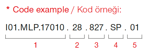 Pipa Pendant – Exemple de code