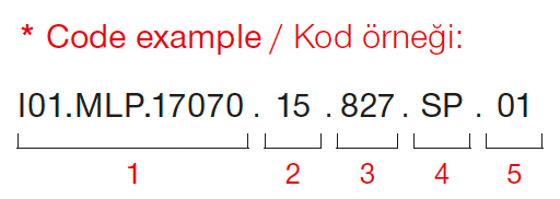 Pipa Midi Pendant – Exemple de code