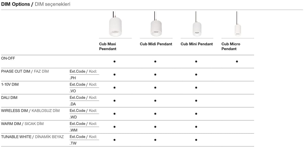 Cub Maxi Pendant – Options de gradation