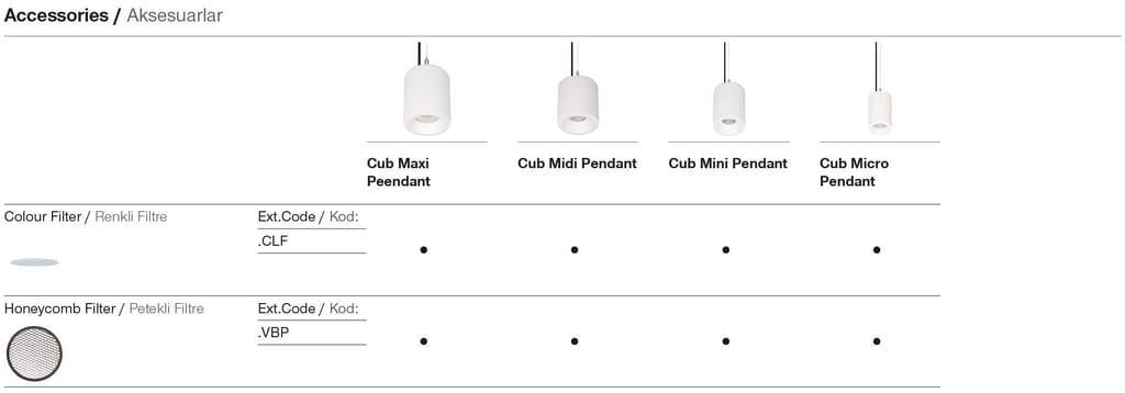 Cub Micro Pendant – Accessoires