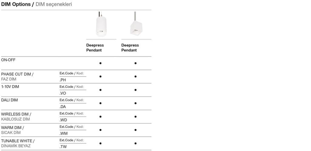 Deepress Pendant – Options de gradation