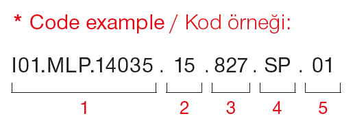 Deepress Pendant – Exemple de code