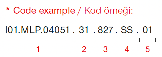 Atolye – Exemple de code