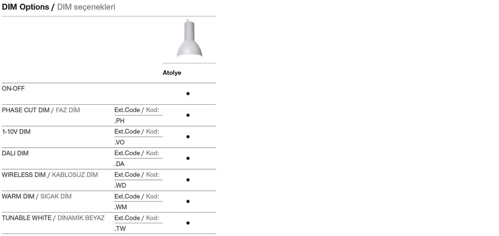 Atolye – Options de gradation