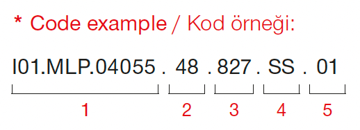 Atolye – Exemple de code