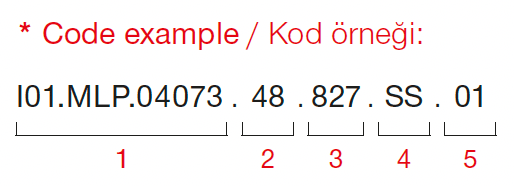 Atolye – Exemple de code