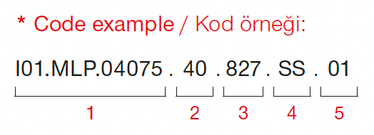 Atolye – Exemple de code