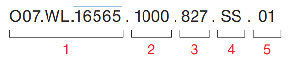 Neo Stad – Codebeispiel