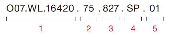 Falcon Midi PR – Code Example