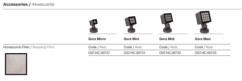 Gora Mega – Accessoires