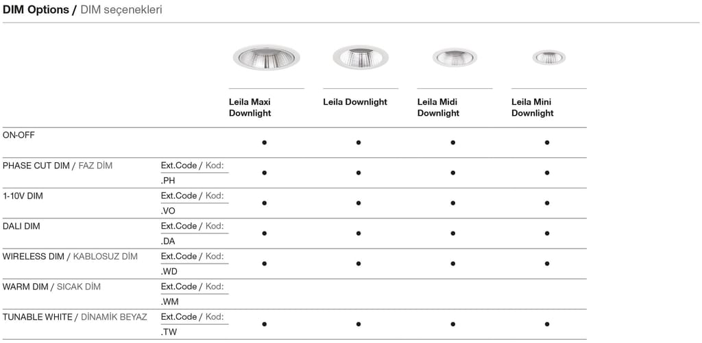 Leila Maxi Downlight – Dimming Options