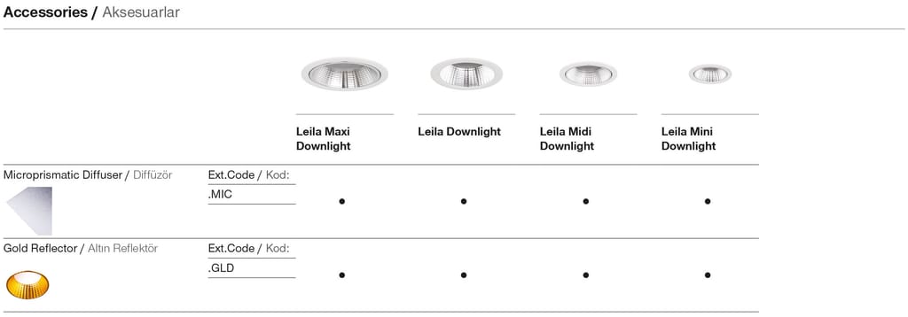 Leila Midi Downlight – Zubehör