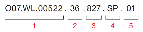 Panda Midi – Code Example