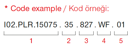 Leila Indirect – Code Example