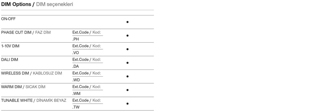 Leila Indirect – Dimming Options