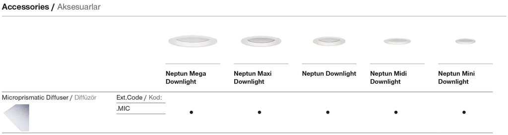 Neptun Midi Downlight – Accessoires