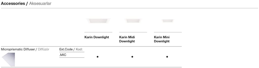 Karin Downlight – Accessories