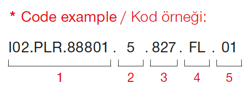 Pars Maxi – Codebeispiel