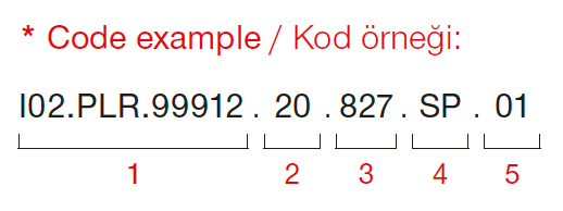 Saturn Mini – Codebeispiel
