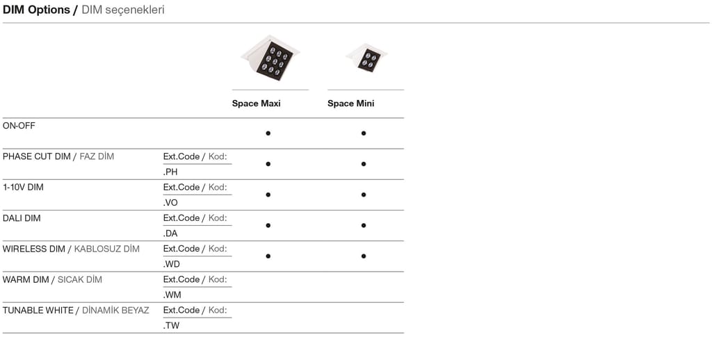 Space Mini – Dimmoptionen