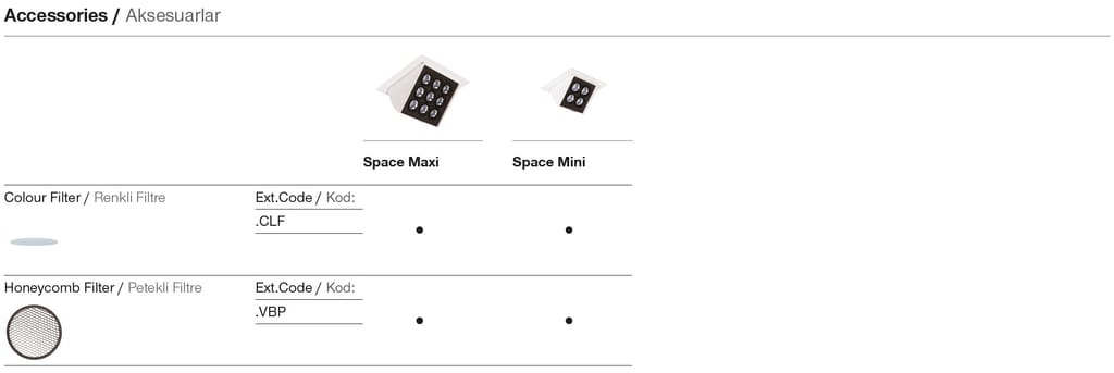 Space Mini – Zubehör