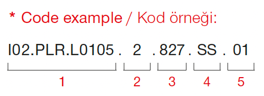 Luxea – Exemple de code