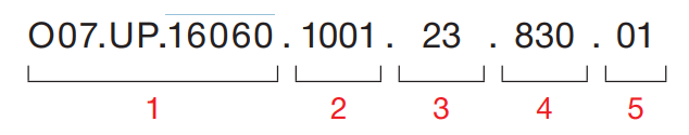 Fonte – Exemple de code